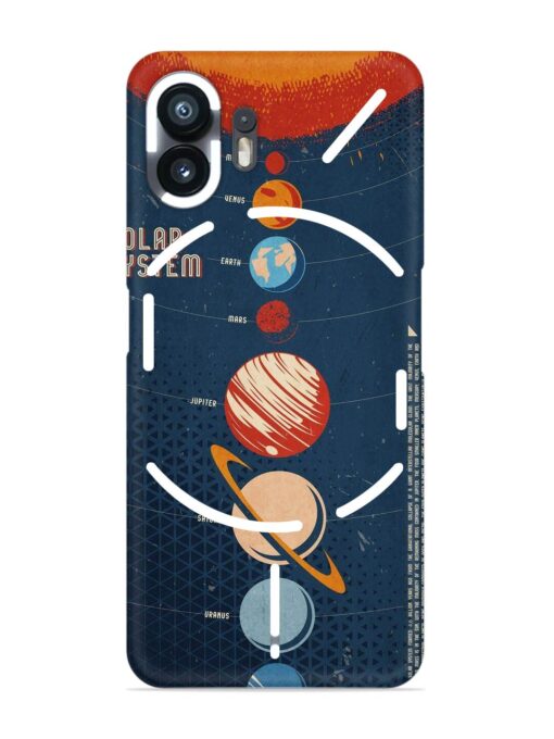 Solar System Vector Snap Case for Nothing Phone 2 Zapvi