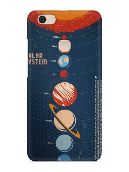 Solar System Vector Snap Case for Vivo V7 Zapvi