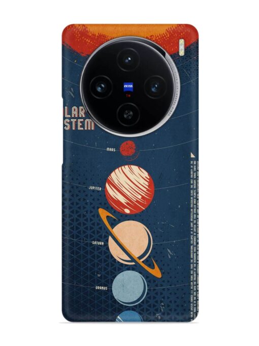 Solar System Vector Snap Case for Vivo X100 (5G)