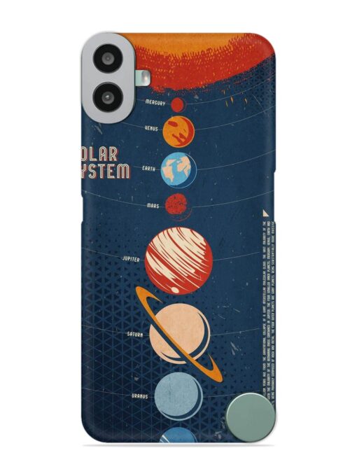 Solar System Vector Snap Case for Nothing CMF Phone 1