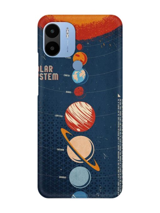 Solar System Vector Snap Case for Poco C51