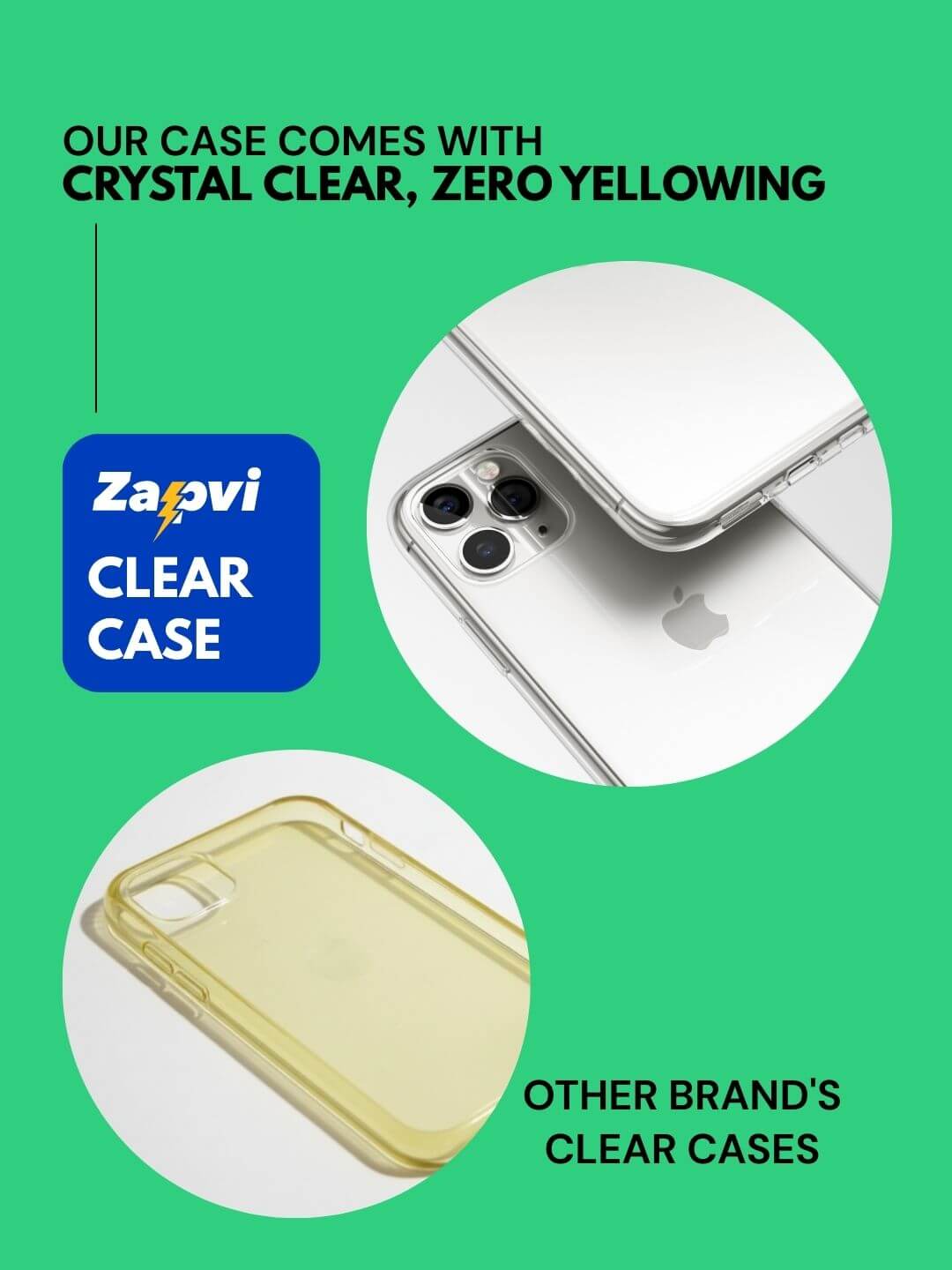 Anti Yellow Premium Crystal Clear Transparent Case - Oppo F19 Pro 5 Anti Yellow Premium Crystal Clear Transparent Case - Oppo F19 Pro Zapvi