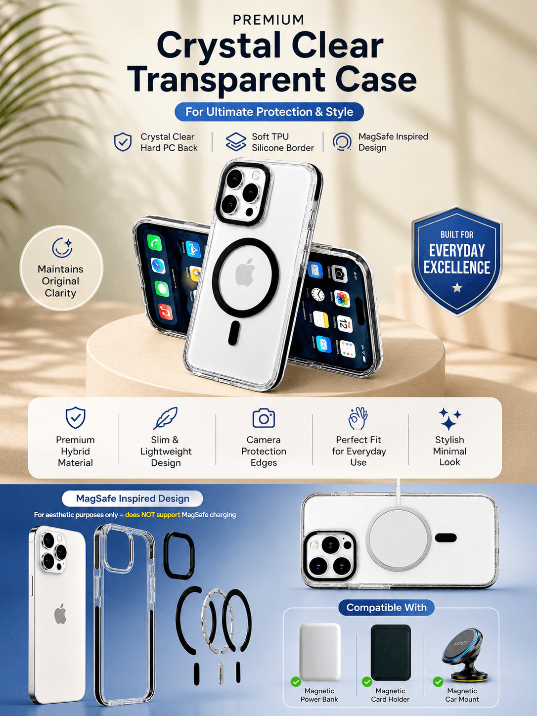 MagSafe Compatible Transparent Case for Apple Iphone 16E with Metal Lens Protection & Soft TPU Edges 6 MagSafe Compatible Transparent Case for Apple Iphone 16E with Metal Lens Protection & Soft TPU Edges Zapvi